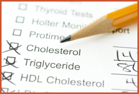 badanie cholesterolu